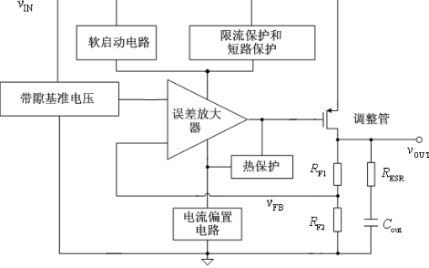 <b class='flag-5'>模擬集成電路</b>設計與仿真電子版下載