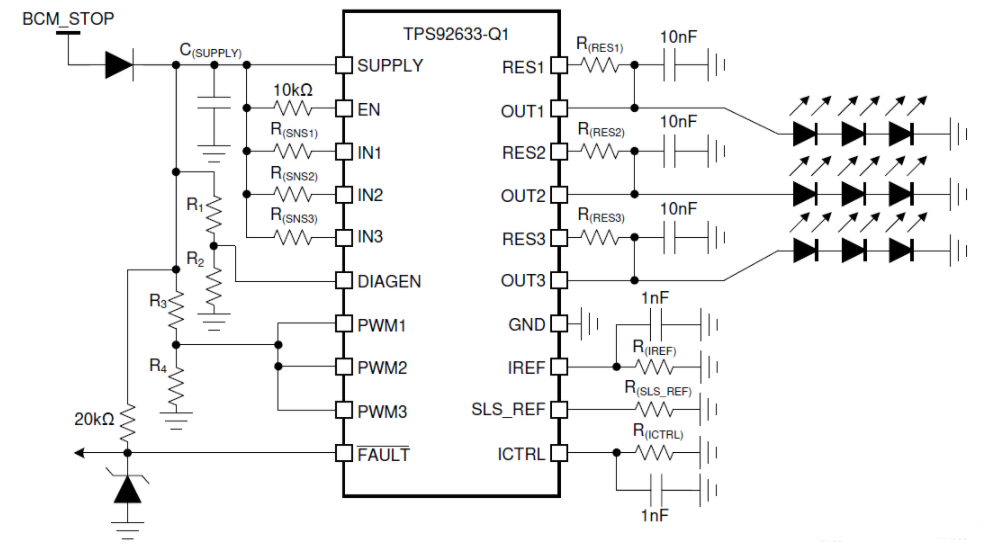 PWM