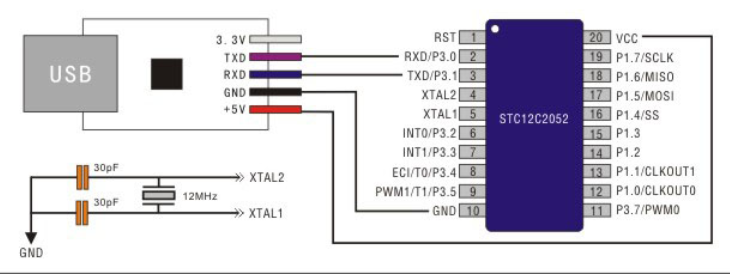 STC系列单片机USB接口原理图下载