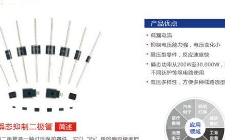 关于TVS组成形式的介绍