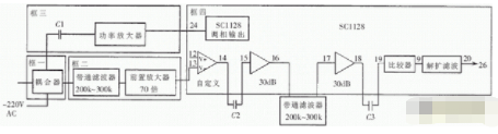 基于8051单片机和SC1128芯片实现病房呼叫系统的设计1