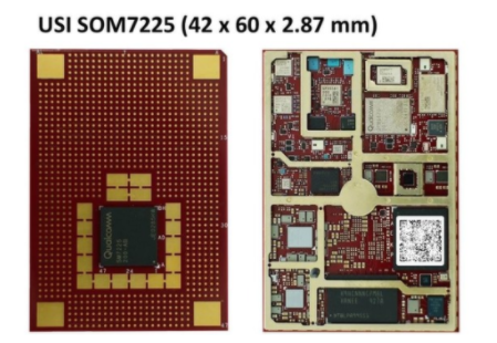 環旭電子采用模塊化設計推出SOM7225 5G模...