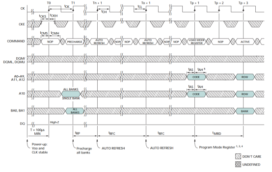 FPGA