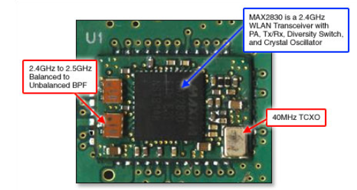 高度集成的MAX2830 RF收发器解决方案