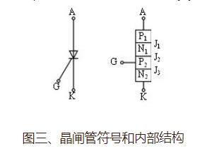 晶体管