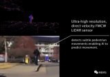 Insight 1600產品是業界第一款結合了高...