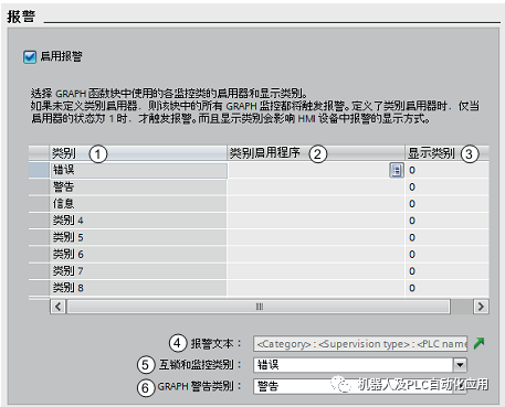 编程