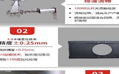 气动法兰式刀闸阀的特点