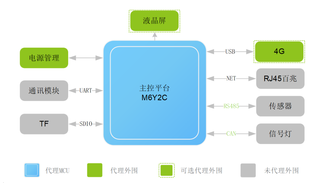 35f8a44a-9e1b-11eb-8b86-12bb97331649.png