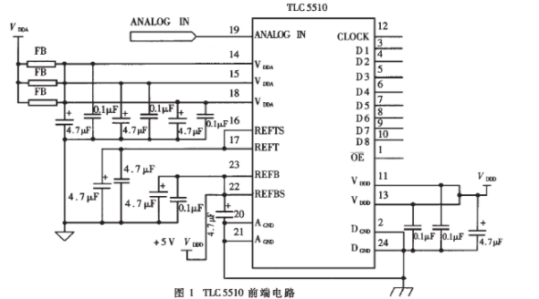 浅析<b class='flag-5'>TMS320F206</b> <b class='flag-5'>DSP</b>的图像采集卡设计