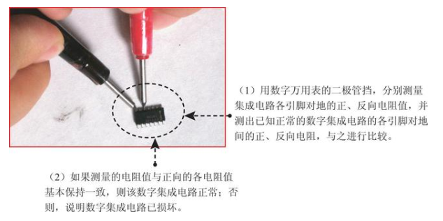 集成电路故障检修的检测方法有哪些