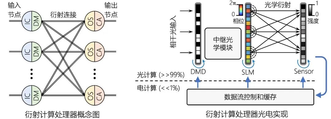 2e111182-a117-11eb-8b86-12bb97331649.jpg