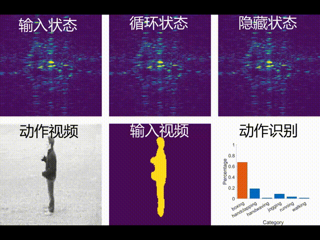 3214dcaa-a117-11eb-8b86-12bb97331649.gif