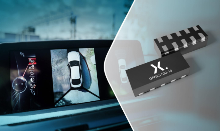 Nexperia推出適用于汽車應用中高速接口的新...