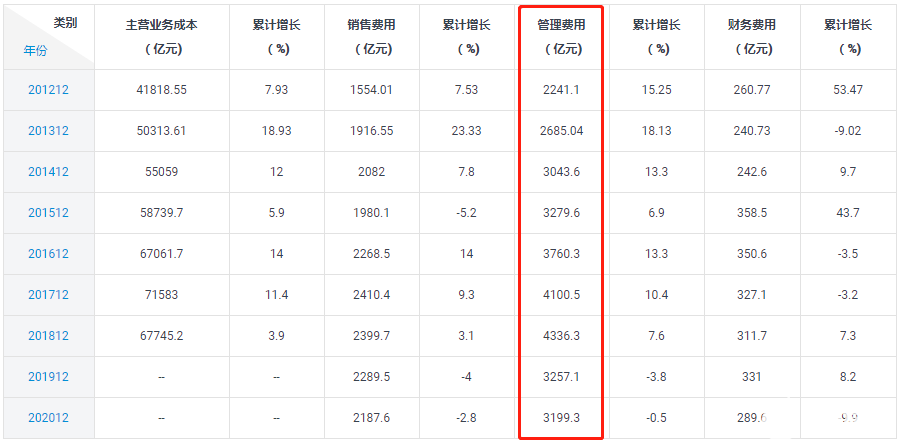 UWB高精度定位系统助力汽车制造升级