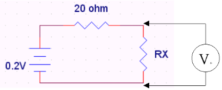 電源供應器TR-5001類比測試原理