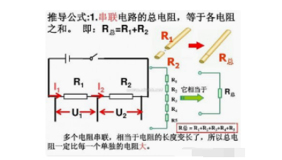 电阻的串联和并联阻值怎么计算？