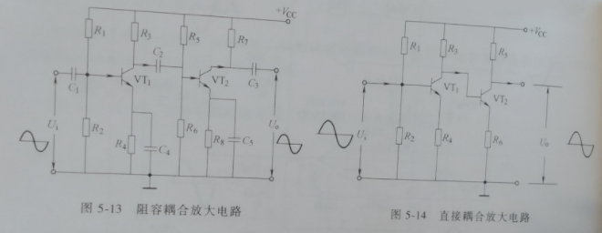 单元电路