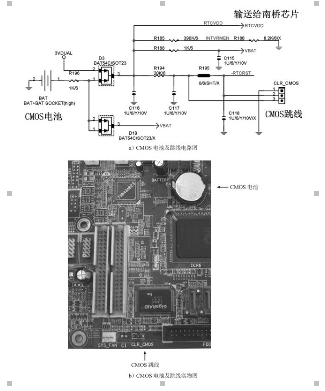 關于技嘉主板開機電路的深入研究