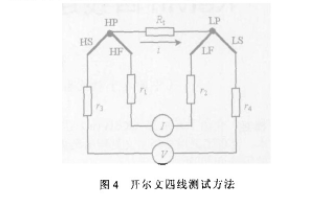 电流表