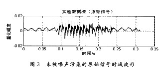 语音通信中的自适应噪声对消系统原理与设计