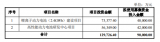 达志科技拟向特定对象募资不超过9亿元
