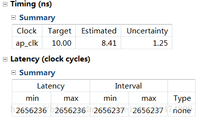 FPGA