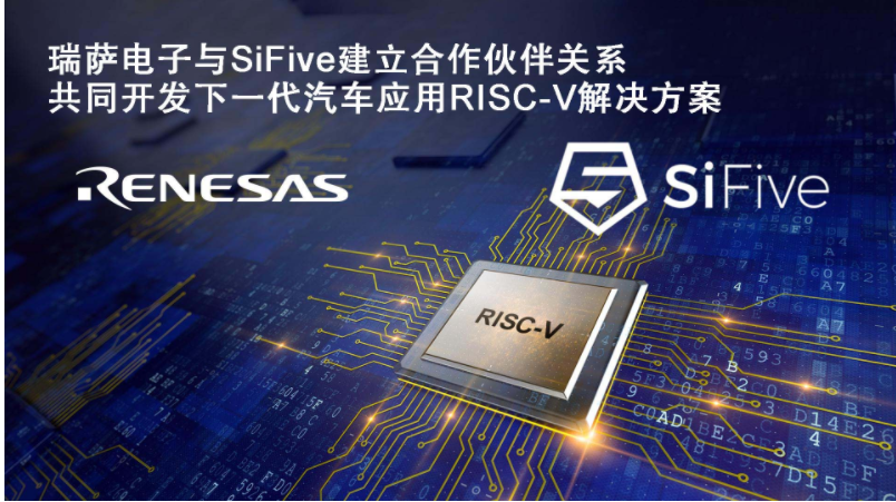 瑞萨电子携手SiFive共同开发面向汽车应用的新...
