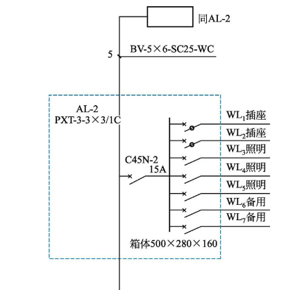 三相異步電動機(jī)的工作原理與結(jié)構(gòu)