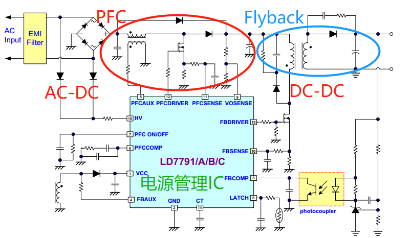 spdif接口电路图片