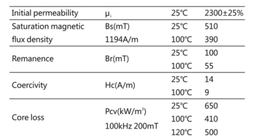 o4YBAGB_45GAbR-sAAChS_PFPy4668.png