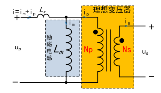 变压器