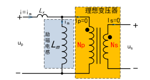 变压器