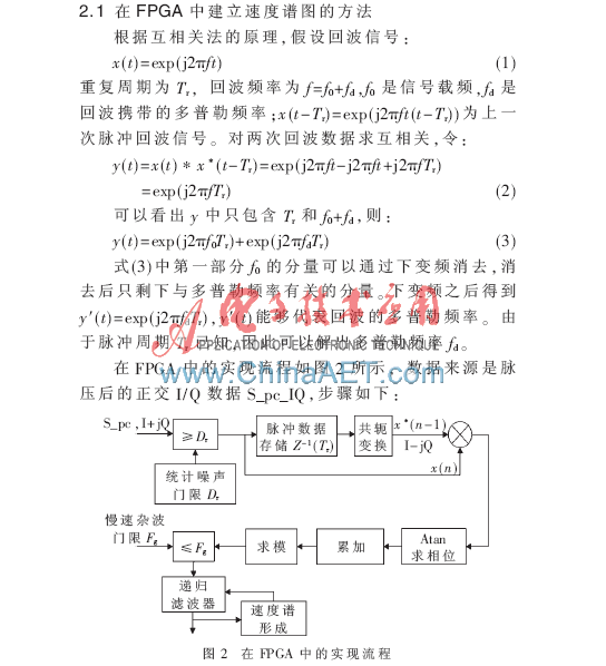 FPGA