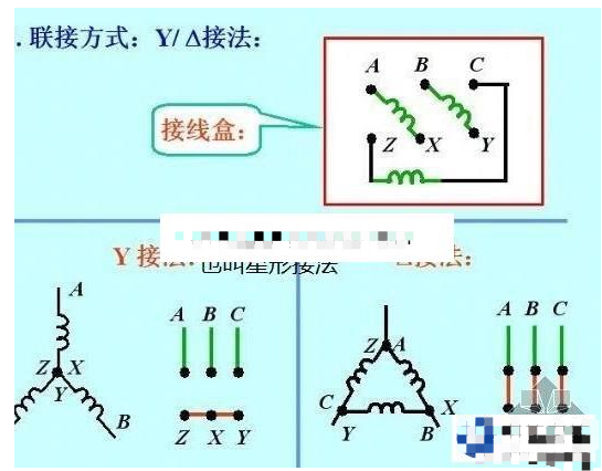 如何判斷電機(jī)是星接還是角接