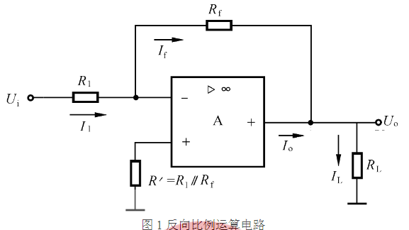 运算放大器基本应用电路和双电源应用