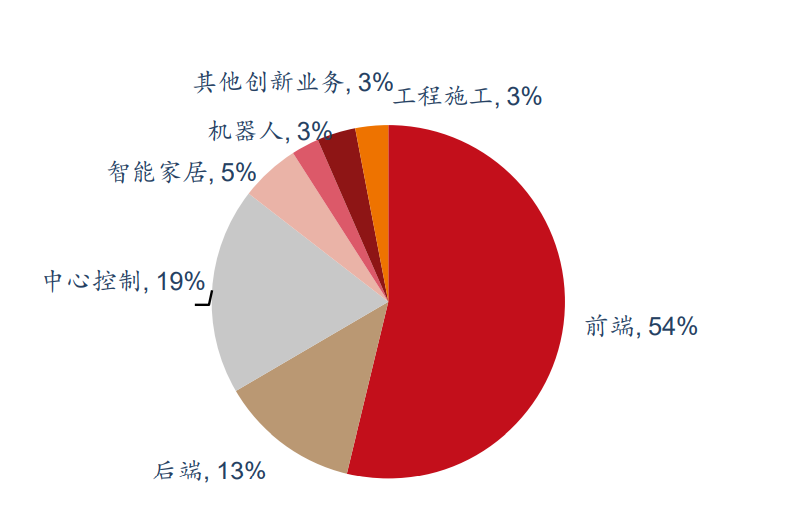 51ccc1b4-a254-11eb-8b86-12bb97331649.png