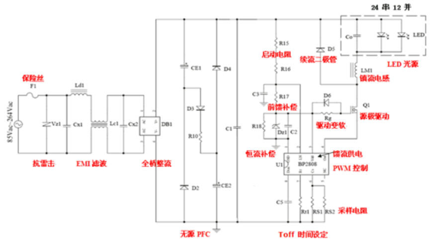 基于BP2808的LED照明灯具电源应用与设计