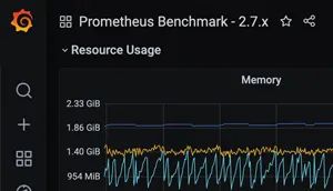 OpenStack