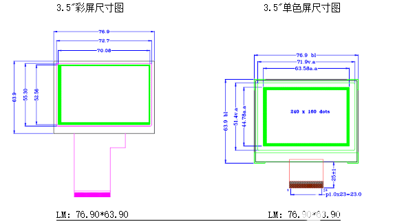 液晶显示屏