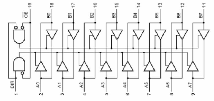 双声道音频功率放大器MOS管芯片74HC245