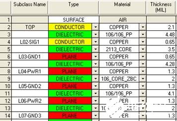 pcb