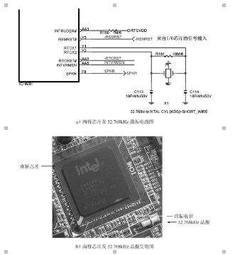 關于技嘉主板開機電路的深入研究