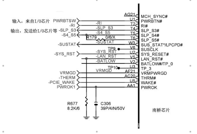 关于技嘉主板开机电路的深入研究