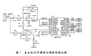 语音通信中的自适应噪声对消系统原理与设计