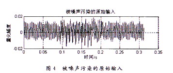 语音通信中的自适应噪声对消系统原理与设计