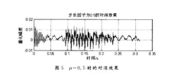 语音通信中的自适应噪声对消系统原理与设计