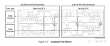 關(guān)于利用<b class='flag-5'>IBERT</b>核對GTX<b class='flag-5'>收發(fā)器</b>板級<b class='flag-5'>測試</b>的原理與過程詳解