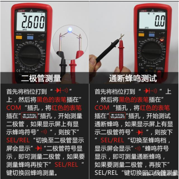 电工知识：万用表档位介绍，测量方法实物图解，实物讲解