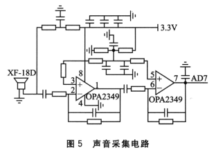 嵌入式